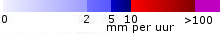 Neerslagintensiteit in millimeter per uur